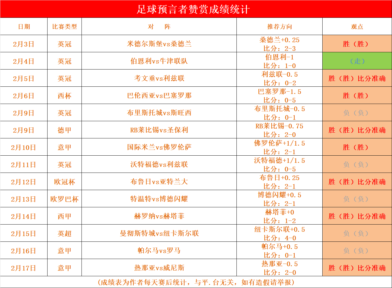 AC米兰-小胜都灵，继续领跑积分榜的简单介绍
