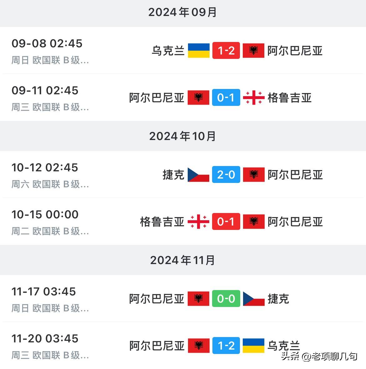米兰足球官网-阿尔巴尼亚队在欧预赛比赛中表现抢眼，实现逆袭的简单介绍