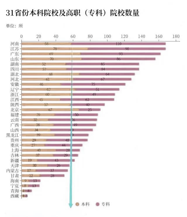 河北迎来胜利曙光，山东队陷困境的简单介绍
