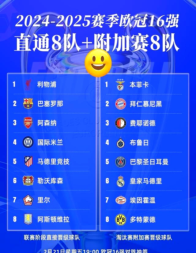 曼城一波三折淘汰尤文图斯，晋级欧冠八强的简单介绍