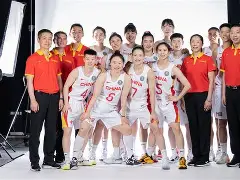 包含宁夏男篮全员阵容齐心协力，积极备战争取更大胜利的词条