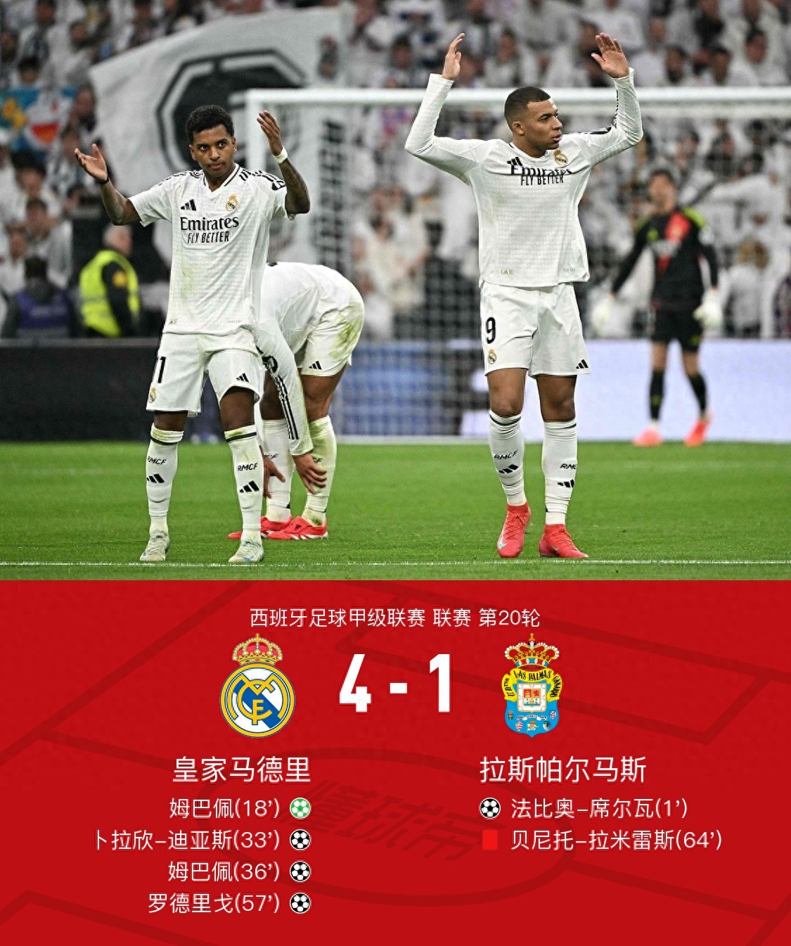 皇家马德里遭逆转，球迷沮丧无比的简单介绍