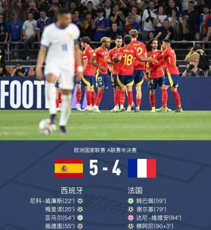 西班牙队遭遇惊险逆转，大战取分难